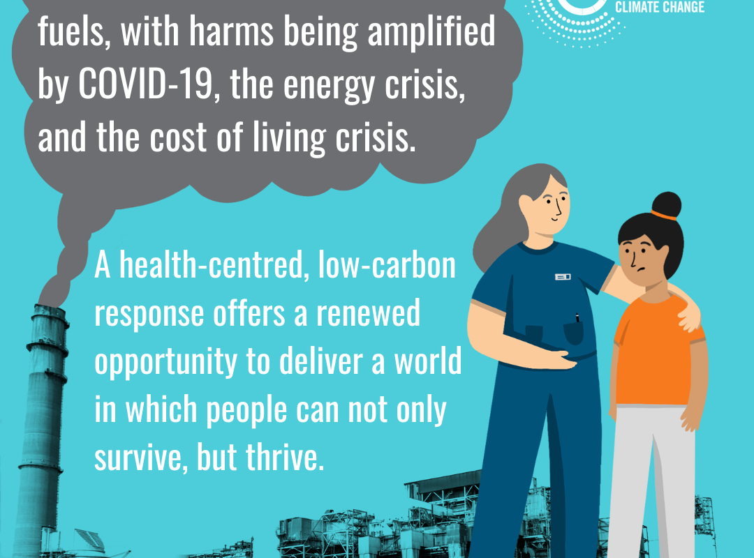 2022 Lancet Countdown Uk Health Alliance On Climate Change
